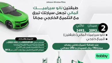 عروض اليوم الوطني 93 عروض جونسون القناع الشفاف للسيارات اليوم 27 سبتمبر الموافق 12 ربيع الأول 1445