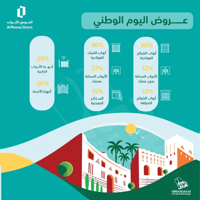عروض اليوم الوطني 93 عروض الموسى للأبواب اليوم 23/9/2023 الموافق 8 ربيع الأول 1445